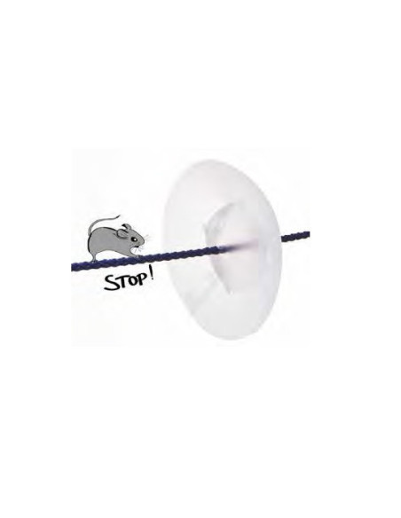 Dispositivo anti-ratto a bordo - COMFORT & ARREDO - 3510180