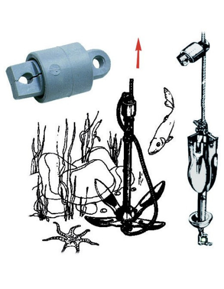 PAOMAR anchor retriever