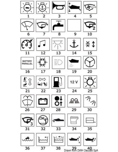 Toggles with lighted symbols - Electricity - 1419301