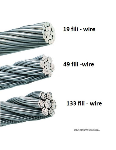 Cables made of AISI 316 stainless steel 19 wire - Ironware - 0317115