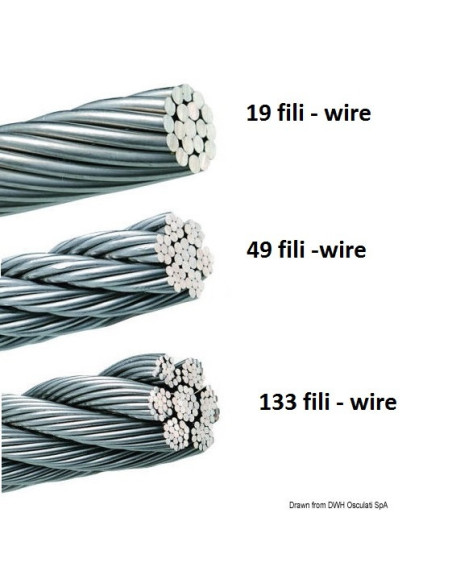 Cables made of AISI 316 stainless steel 19 wire - Ironware - 0317115
