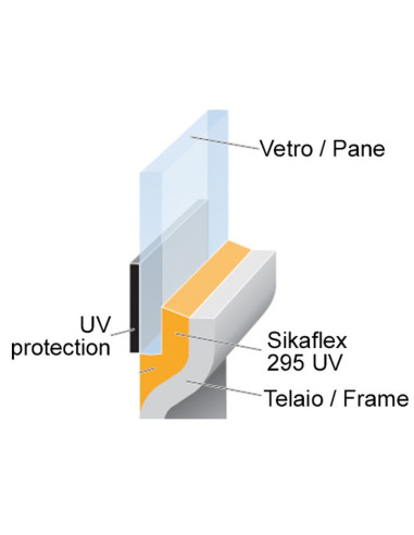 SIKAFLEX 295 UV sealing adhesive - Maintenance - 6528914