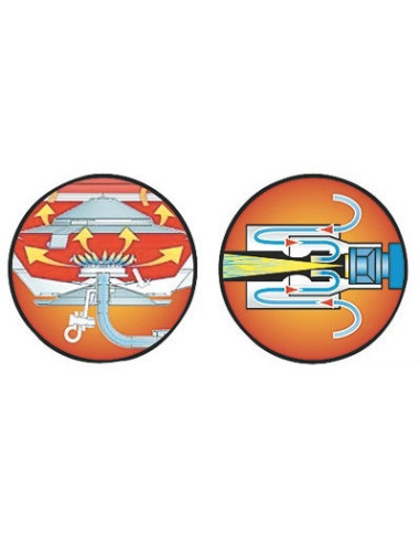 Gas BARBEQUE -  - 2402207