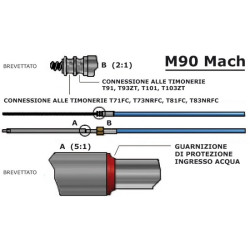 Cavo M90 Mach per scatola di comando T71 e T73 - 31ft - 45.186.31 -