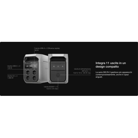 EcoFlow DELTA 3 • GENERATORE PORTATILE AL LITIO PER CORRENTE A 220V 2400W - PWS360 -