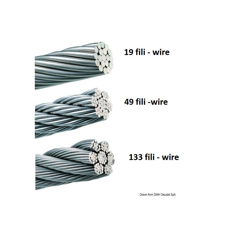 Cables made of AISI 316 stainless steel 133 wire - Ironware - 0317215