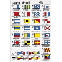 Nautical code sticker International code with simbols - SAFETY - 35.452.92