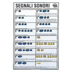 Tabella adesiva in Crystal “Segnali sonori” - SICUREZZA - 35.452.97