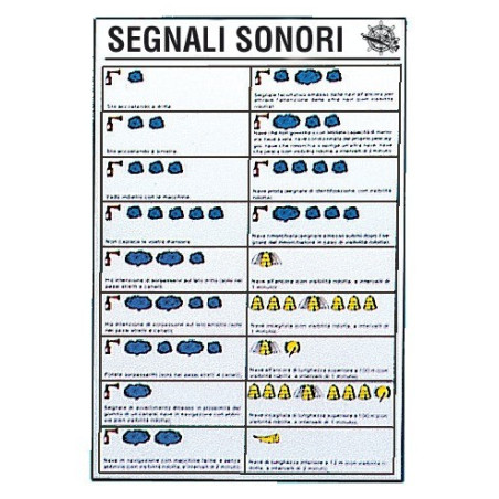 Tabella adesiva in Crystal “Segnali sonori” - SICUREZZA - 35.452.97