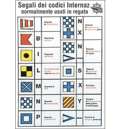 Nautical code sticker  “Race signals” - SAFETY - 35.452.98