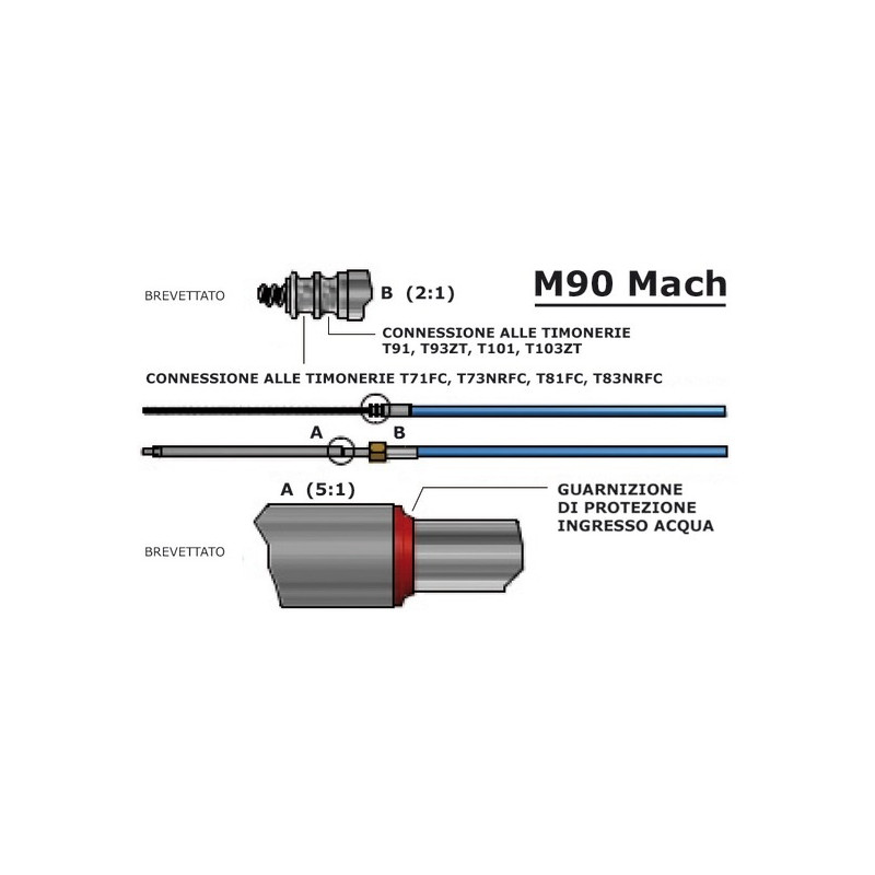 Cavo M90 Mach per scatola di comando T71 e T73 - Motonautica e Acc. Motore - 4518607