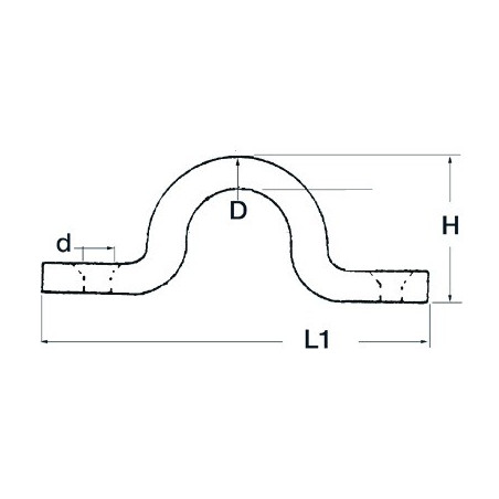Eye bridge - Ironware - 3932204