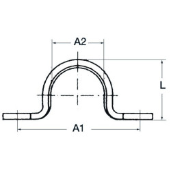 Forged eye bridges with central rib - Eye bridges - 3917674 2