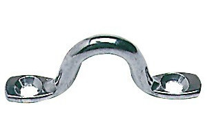 Eye bridges